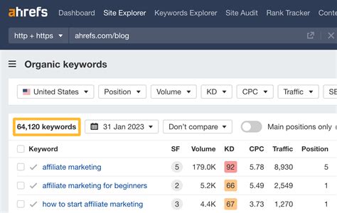bulk allintitle|Best Free Keyword Research Tool .